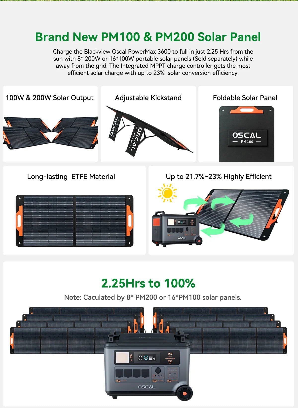 PowerMax 3600 Portable Power Station | 3600Wh LFP Solar Generator with UPS - SunTweet