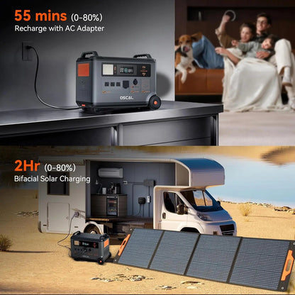 PowerMax 3600 Portable Power Station | 3600Wh LFP Solar Generator with UPS - SunTweet