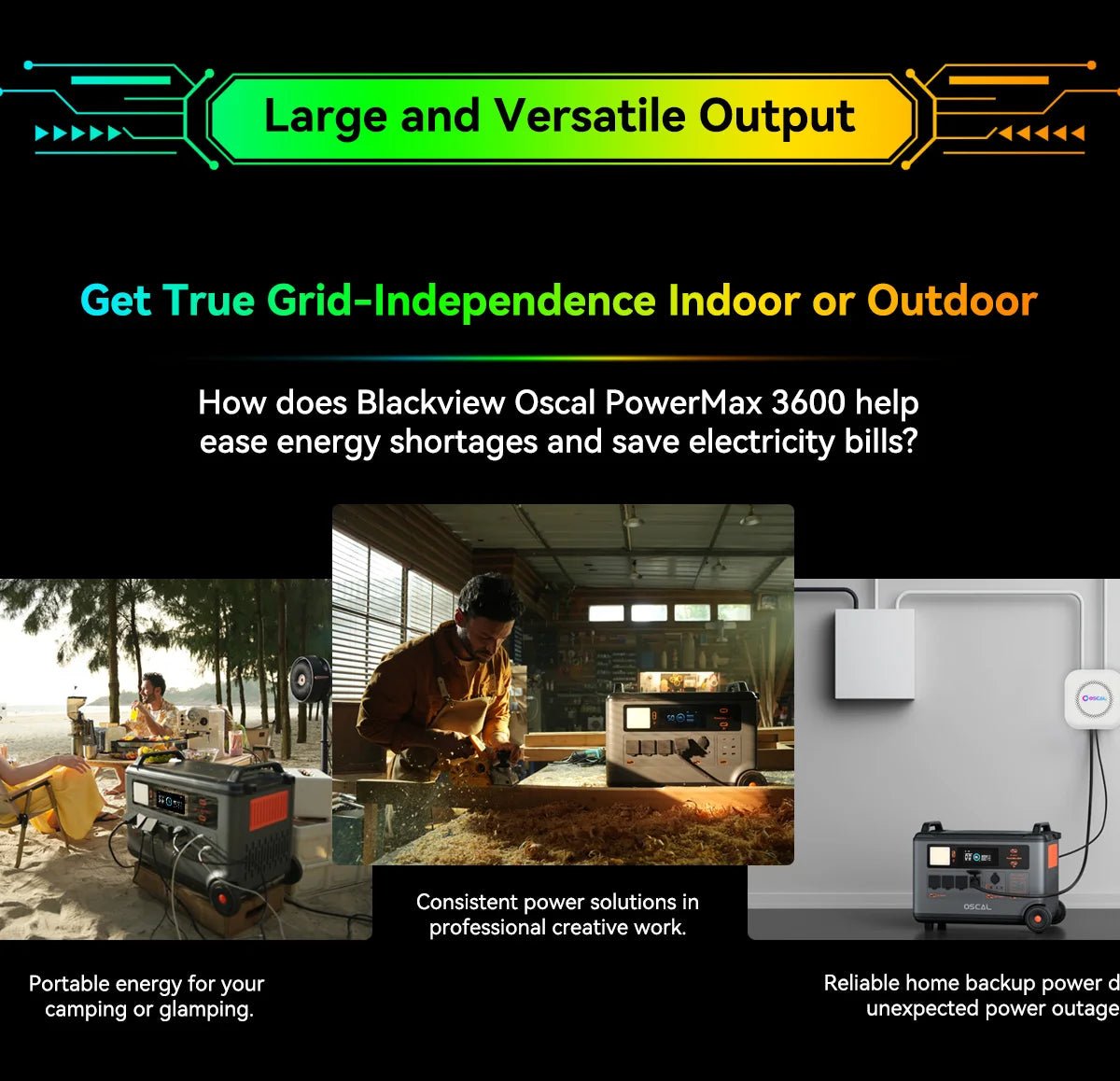 PowerMax 3600 Portable Power Station | 3600Wh LFP Solar Generator with UPS - SunTweet