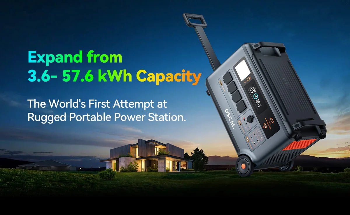 PowerMax 3600 Portable Power Station | 3600Wh LFP Solar Generator with UPS - SunTweet