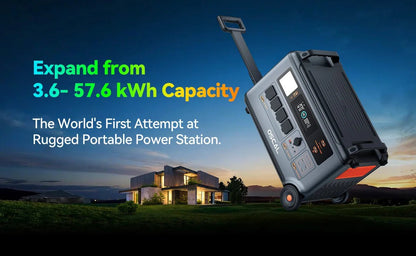 PowerMax 3600 Portable Power Station | 3600Wh LFP Solar Generator with UPS - SunTweet