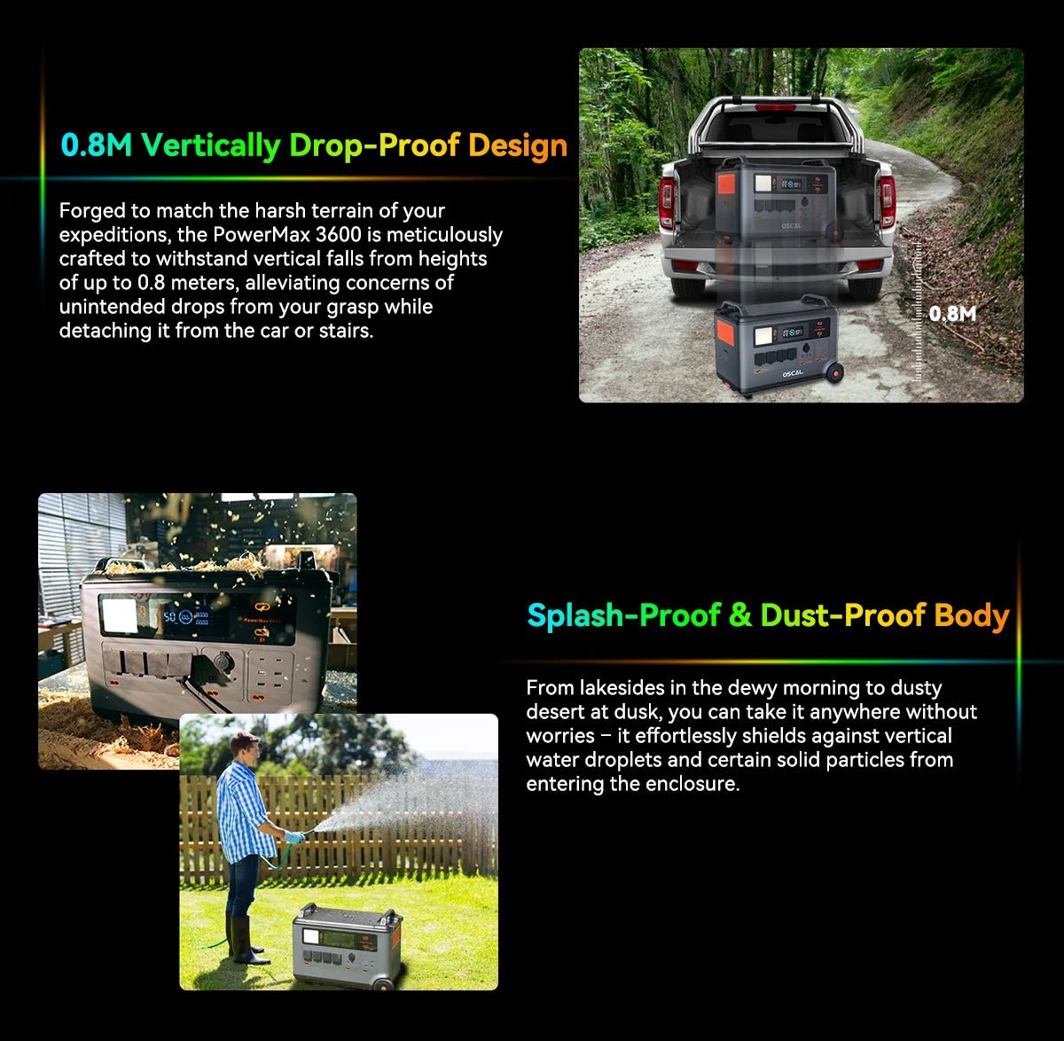 PowerMax 3600 Portable Power Station | 3600Wh LFP Solar Generator with UPS - SunTweet