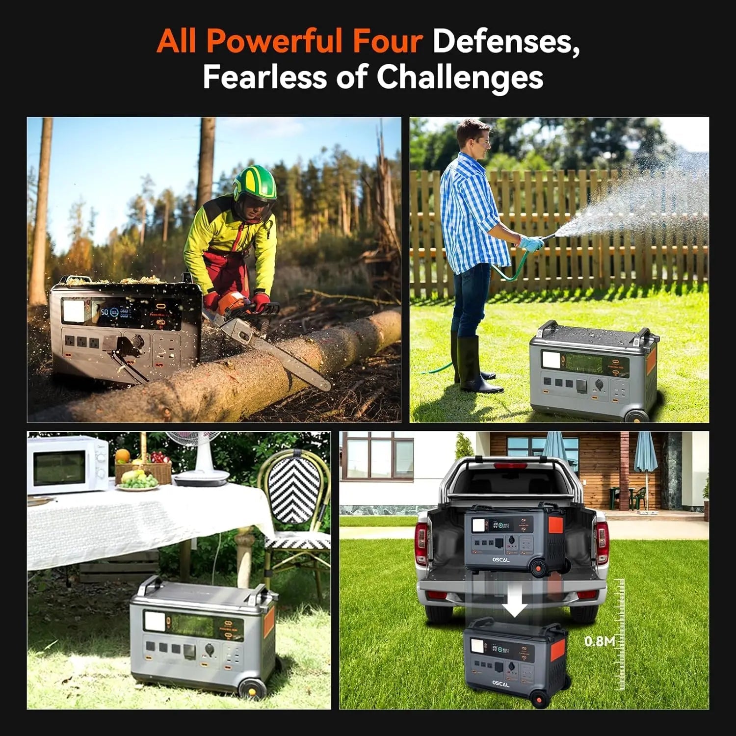 PowerMax 3600 Portable Power Station | 3600Wh LFP Solar Generator with UPS - SunTweet