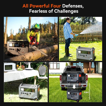 PowerMax 3600 Portable Power Station | 3600Wh LFP Solar Generator with UPS - SunTweet