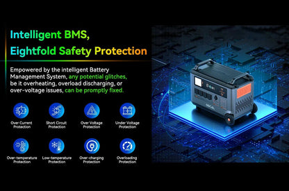 PowerMax 3600 Portable Power Station | 3600Wh LFP Solar Generator with UPS - SunTweet