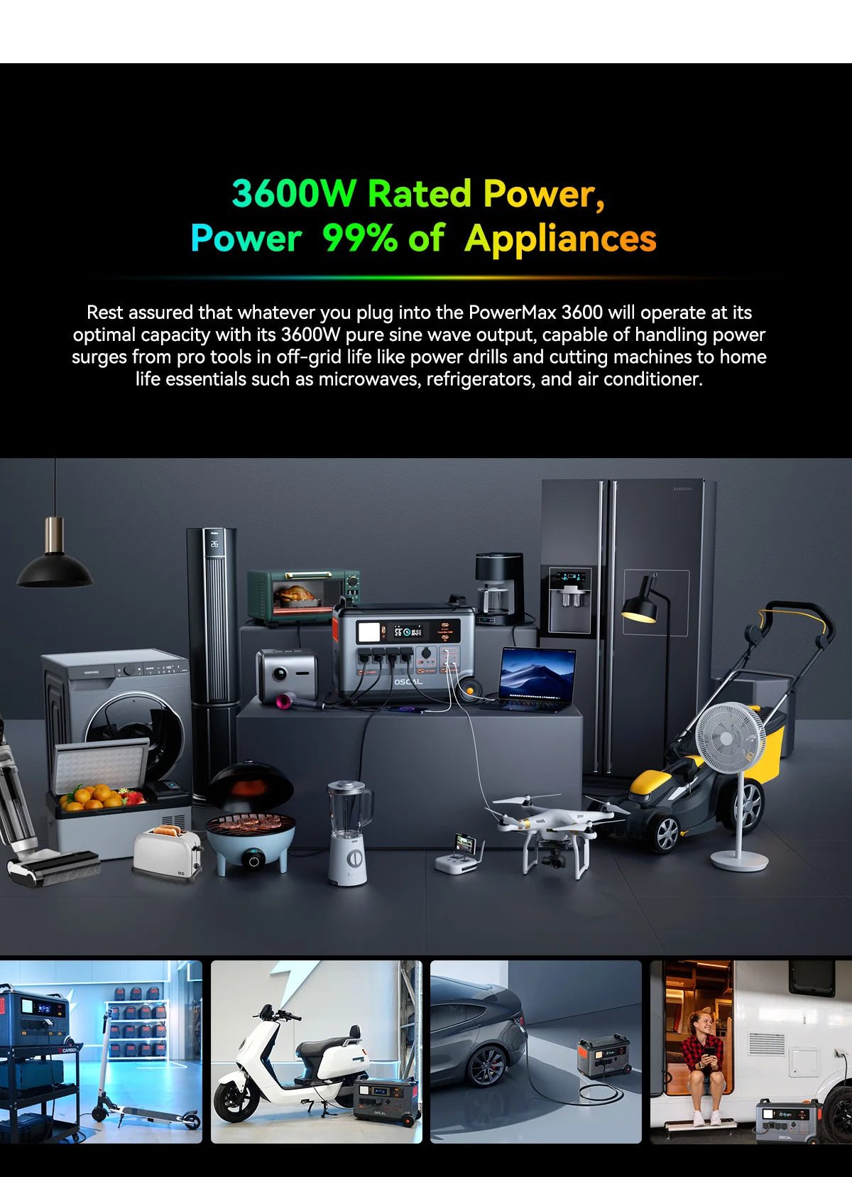 PowerMax 3600 Portable Power Station | 3600Wh LFP Solar Generator with UPS - SunTweet