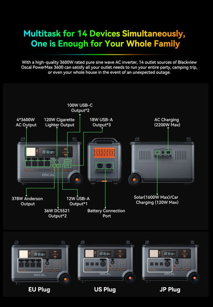 PowerMax 3600 Portable Power Station | 3600Wh LFP Solar Generator with UPS - SunTweet