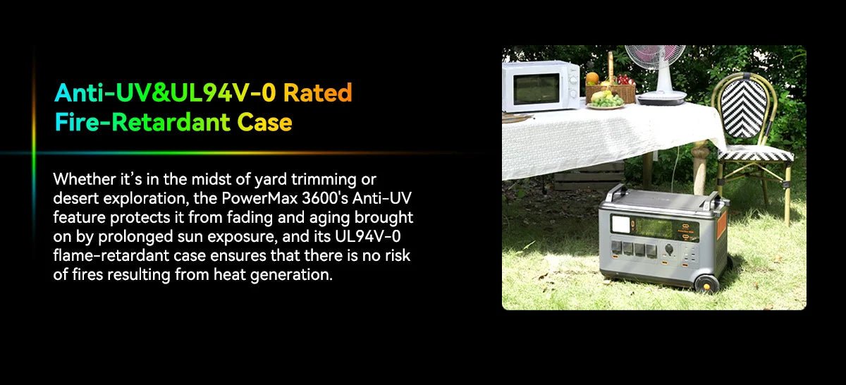 PowerMax 3600 Portable Power Station | 3600Wh LFP Solar Generator with UPS - SunTweet