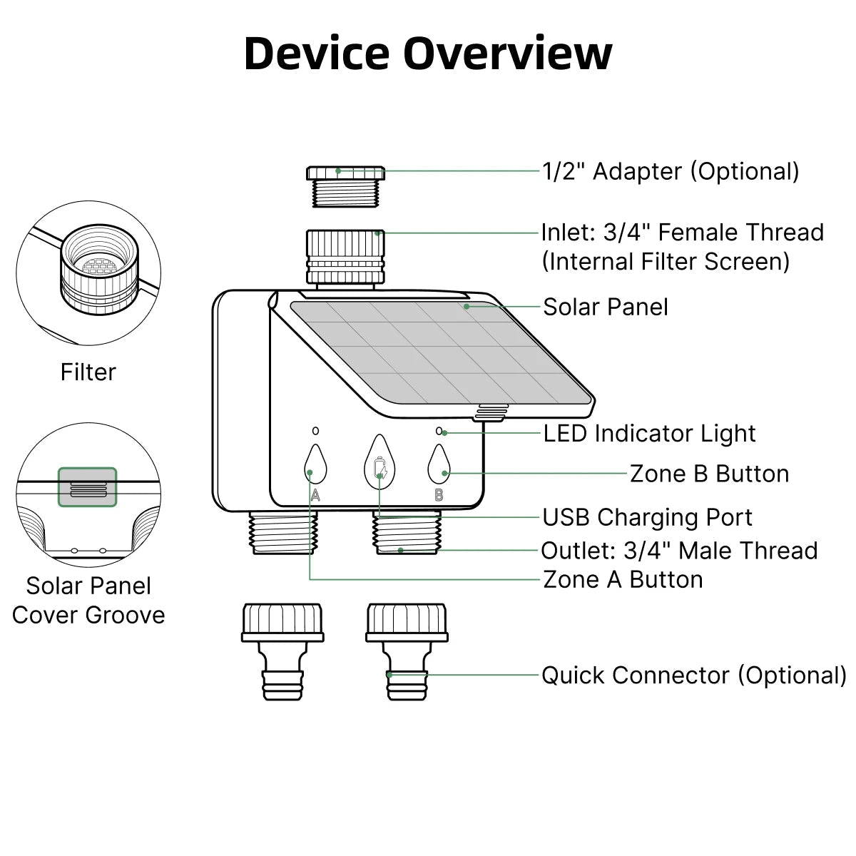 Smart WiFi Solar Sprinkler Timer | 2 - Zone Garden Irrigation Controller with Flow Detection - SunTweet