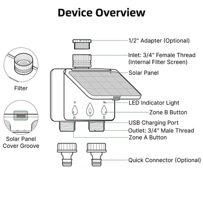 Smart WiFi Solar Sprinkler Timer | 2 - Zone Garden Irrigation Controller with Flow Detection - SunTweet