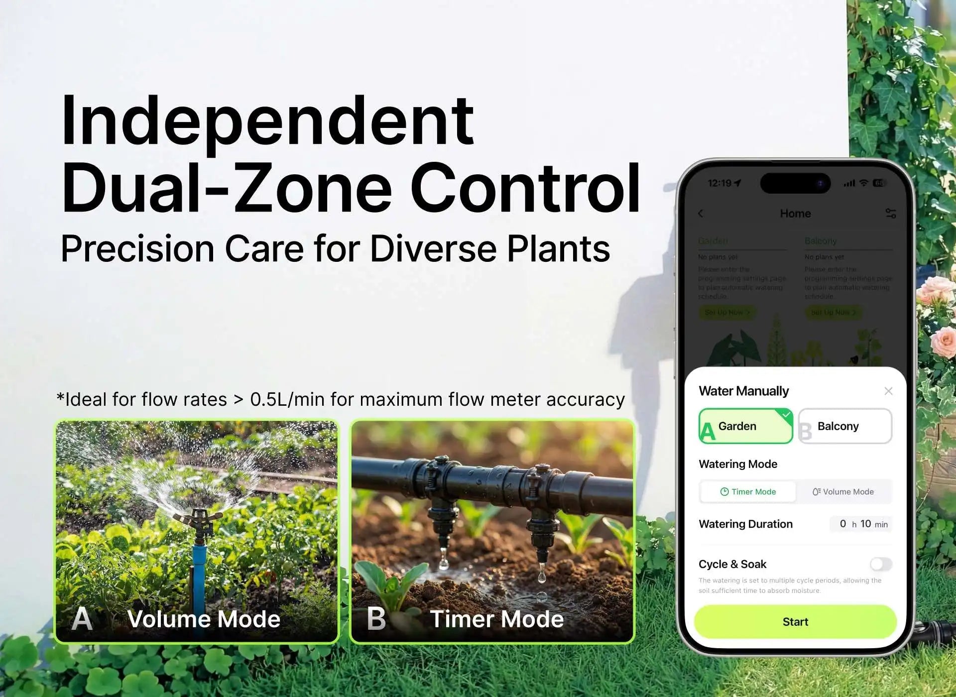Smart WiFi Solar Sprinkler Timer | 2 - Zone Garden Irrigation Controller with Flow Detection - SunTweet
