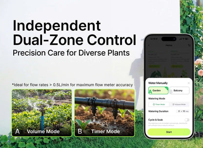 Smart WiFi Solar Sprinkler Timer | 2 - Zone Garden Irrigation Controller with Flow Detection - SunTweet
