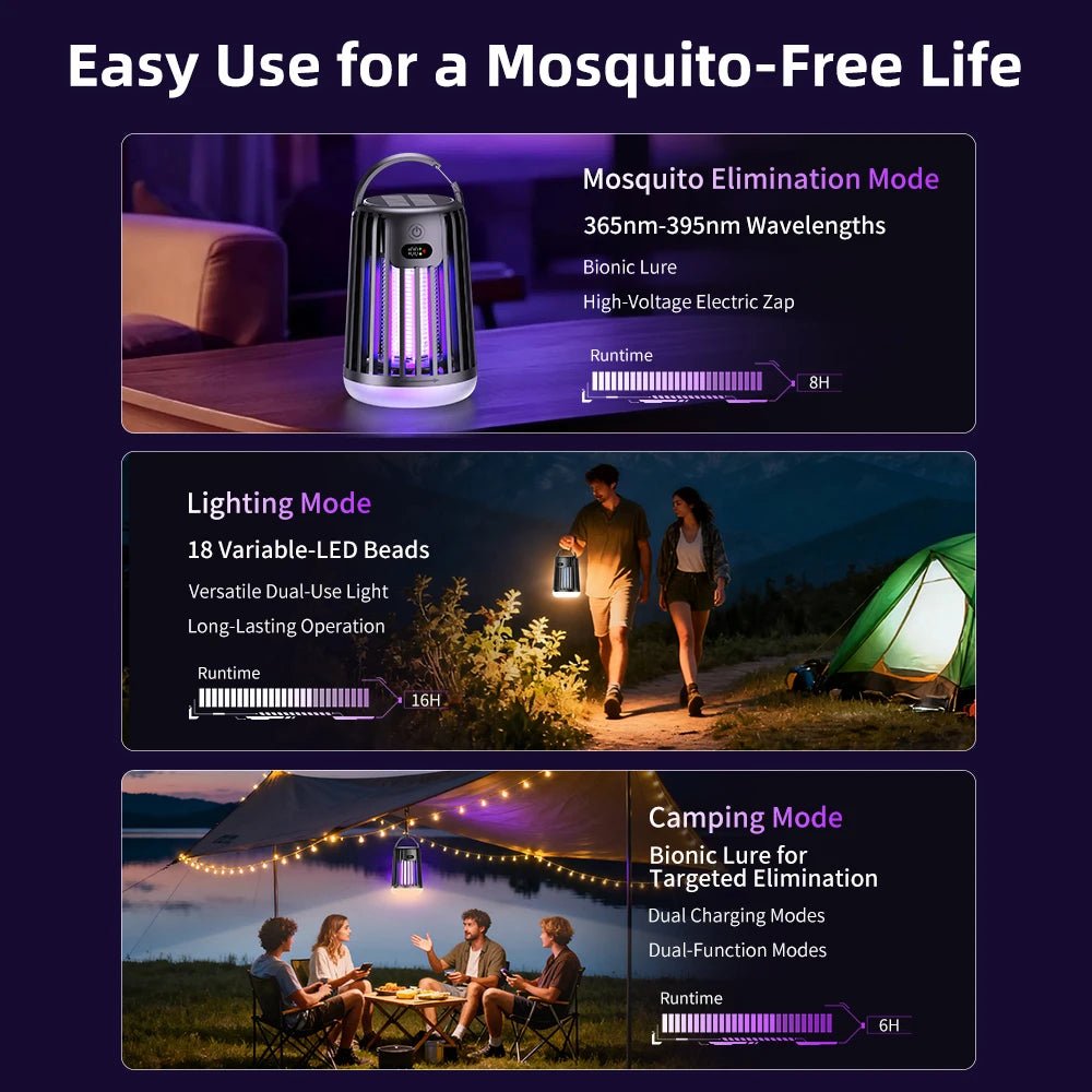 Solar Garden Fly Zapper | Mosquito Killer Lamp with Insect Trap - SunTweet