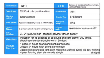 Solar Infrared Burglar Alarm | Outdoor Motion Sensor Strobe Siren Security System - SunTweet