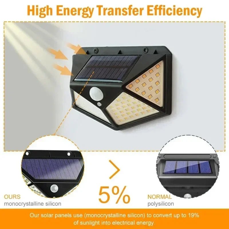Solar Lamp Outdoor - SunTweet