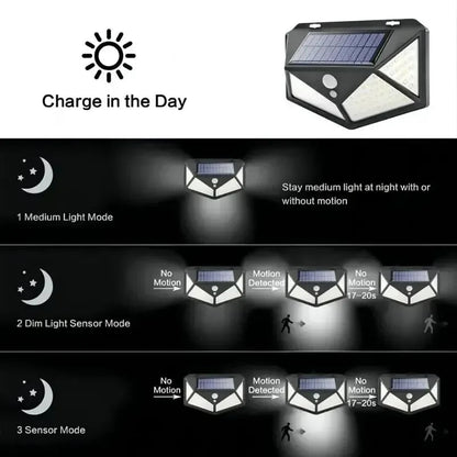Solar Lamp Outdoor - SunTweet