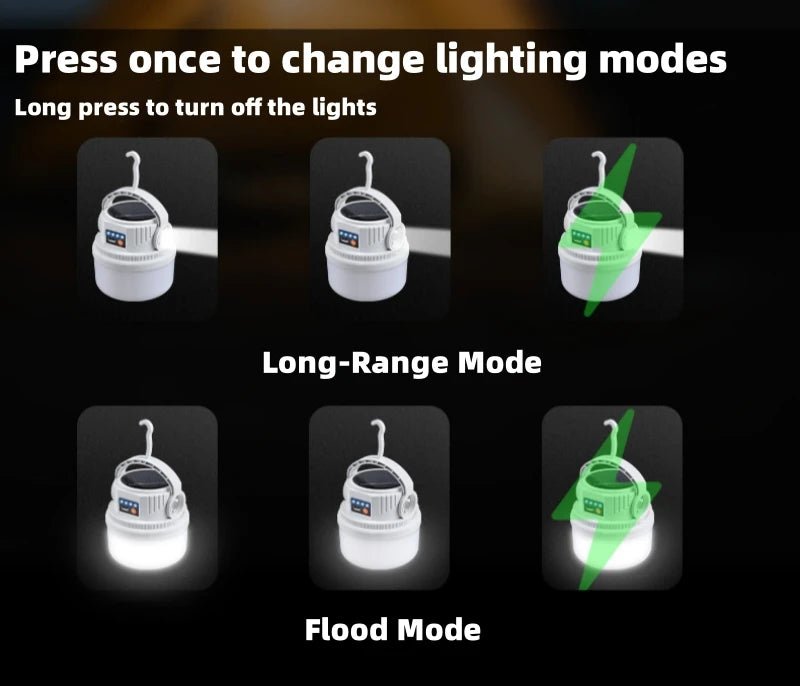 Solar LED Camping Lantern | Portable Hanging Bulb Light for Outdoor &amp; Emergency - SunTweet