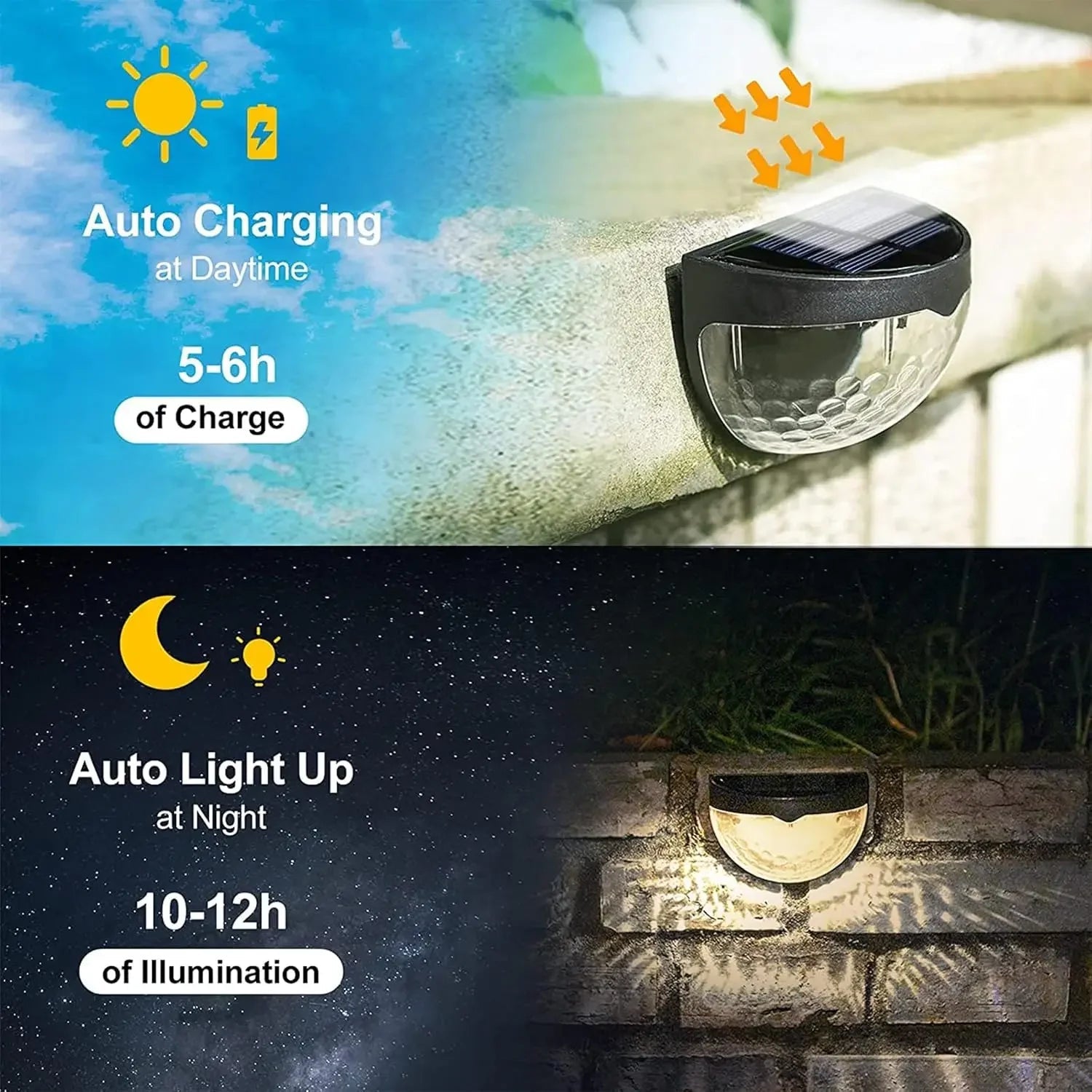 Solar LED Fence Wall Lights - SunTweet