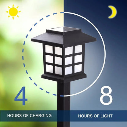 Solar LED Pathway Lights | Waterproof Garden &amp; Driveway Stake Lights - SunTweet