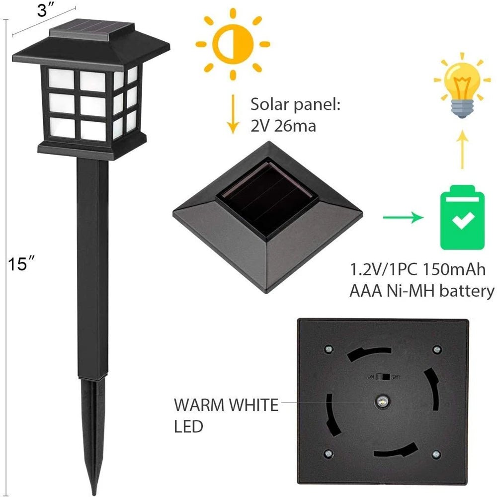 Solar LED Pathway Lights | Waterproof Garden &amp; Driveway Stake Lights - SunTweet