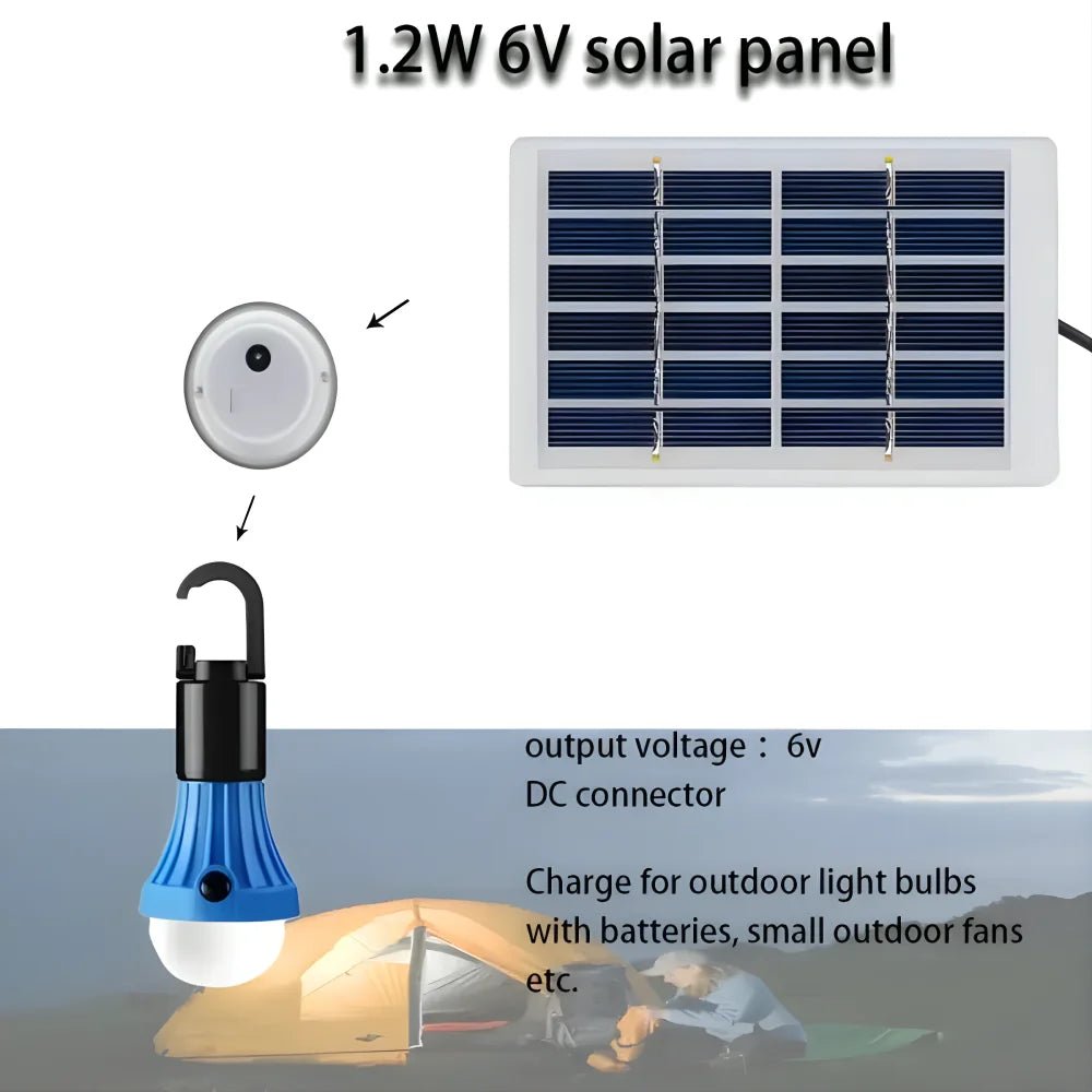 Solar Panel 1.2W 6V Mini USB Monocrystalline Solar Panel - SunTweet