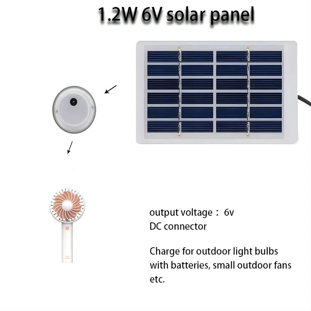 Solar Panel 1.2W 6V Mini USB Monocrystalline Solar Panel - SunTweet