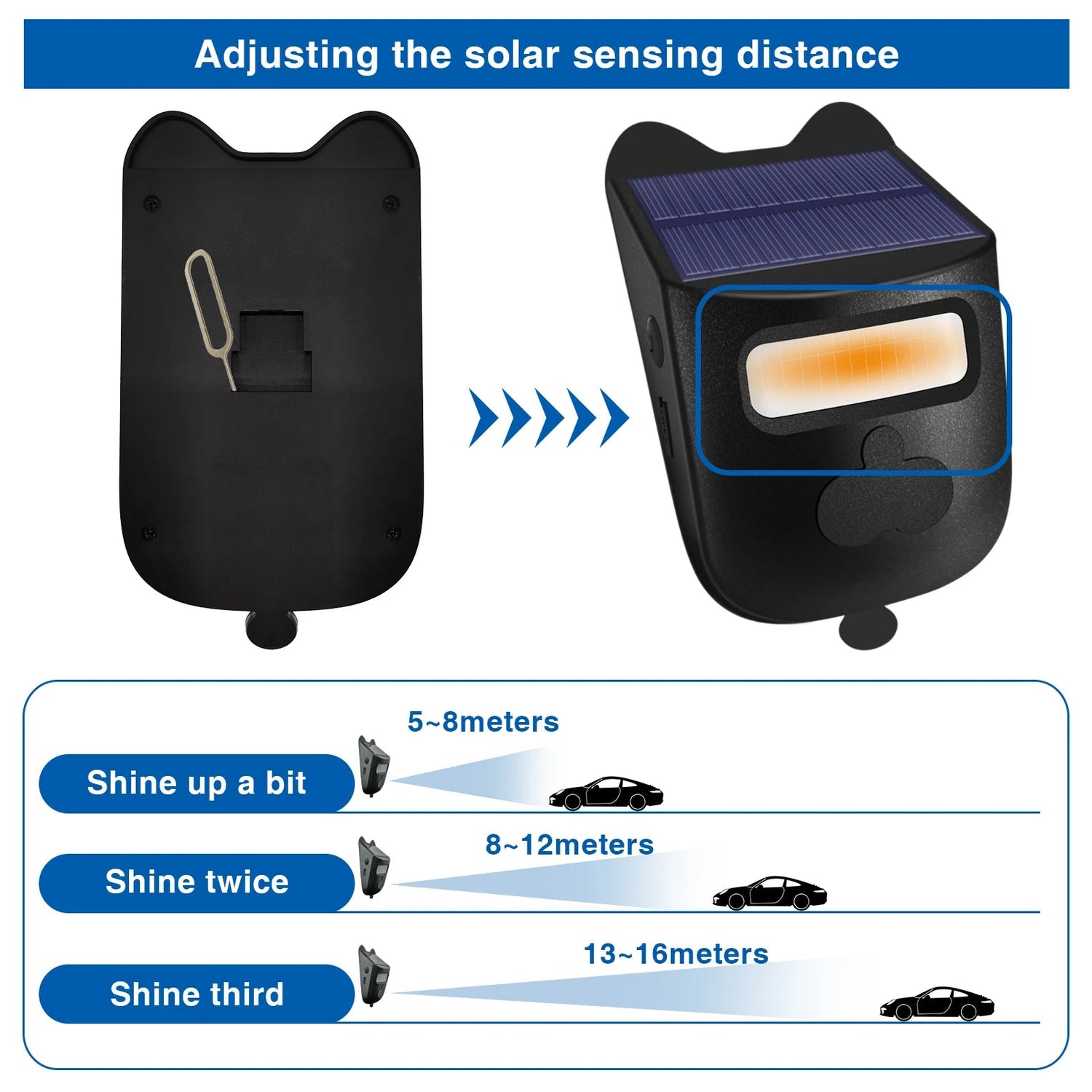 Solar Powered Wireless Driveway Alarm | 600ft Motion Sensor Alert - SunTweet