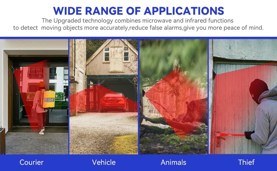 Solar Powered Wireless Driveway Alarm | 600ft Motion Sensor Alert - SunTweet
