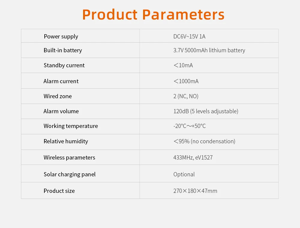Staniot Wireless Strobe Siren 120dB | Solar Powered Indoor &amp; Outdoor Alarm - SunTweet