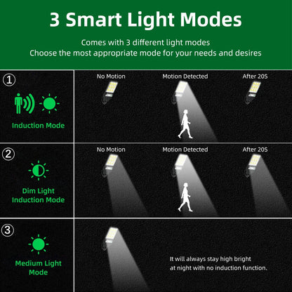 Super Bright Solar Wall Lamp 122 LED - SunTweet