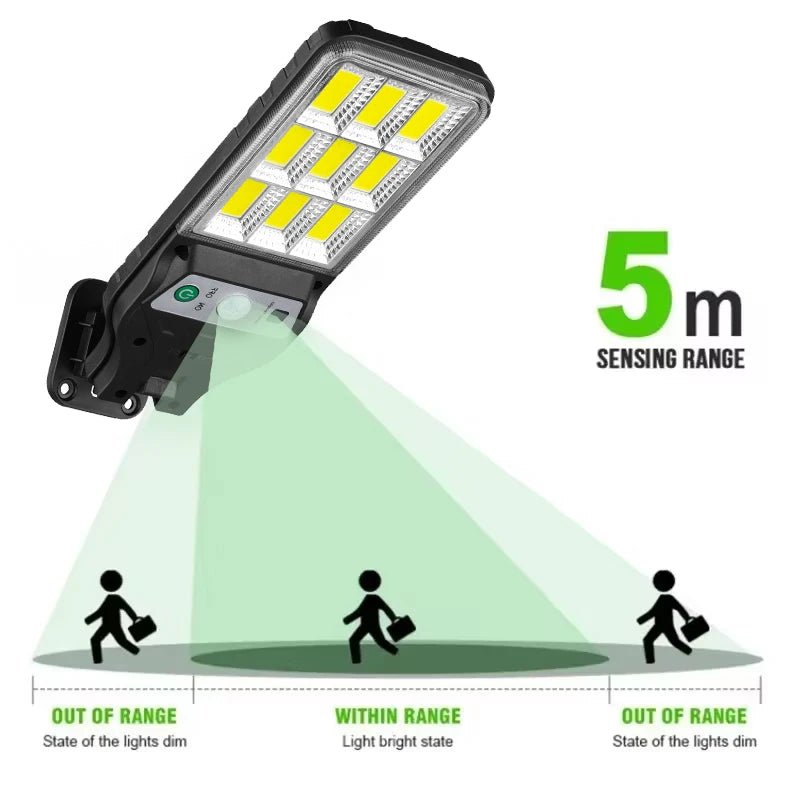 Super Bright Solar Wall Lamp 122 LED - SunTweet