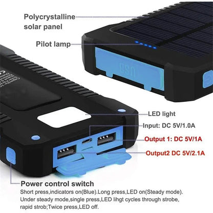 Xiaomi Solar Power Bank 100000mAh - SunTweet