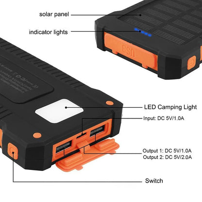Xiaomi Solar Power Bank 100000mAh - SunTweet